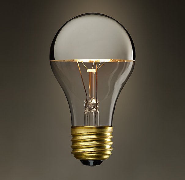 Loft Edison Retro Bulb 14    | Loft Concept 