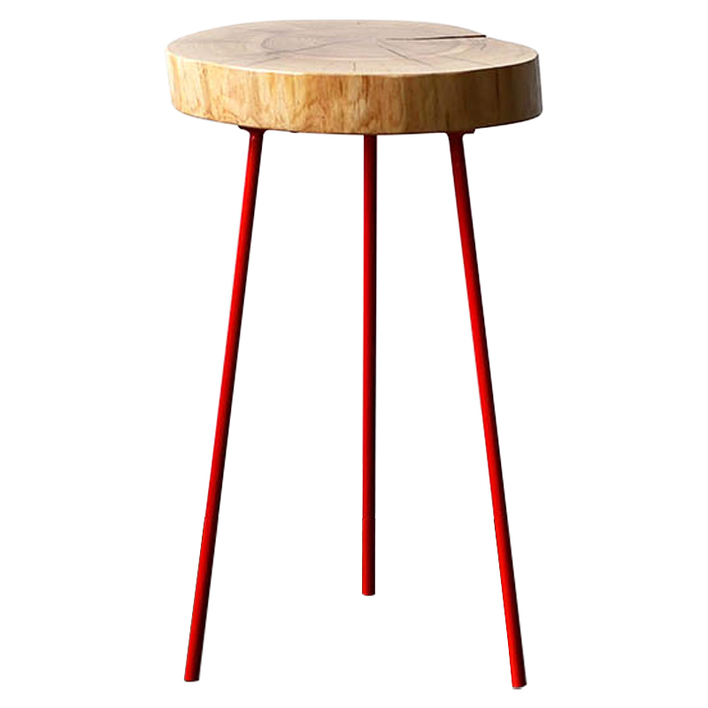   Jonty Industrial Metal Rust Side Table ̆     | Loft Concept 