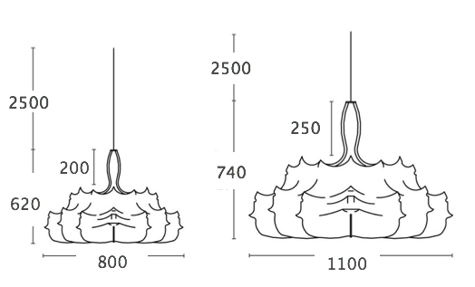 Люстра Flos Zeppelin в Москве
