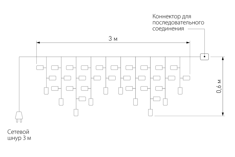 Светодиодная Гирлянда-Бахрома с Белым светом в Москве