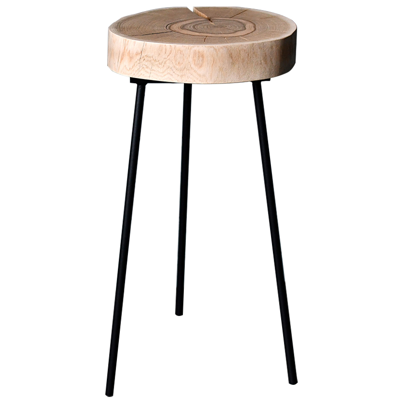   Neave Industrial Metal Rust Side Table ̆     | Loft Concept 