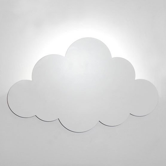  Cloud Bra    | Loft Concept 