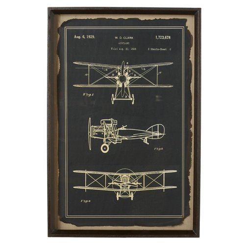 

Постер Aviation Model