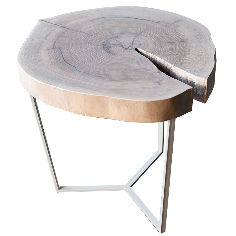   Wickens Industrial Metal Rust Coffee Table ̆     | Loft Concept 