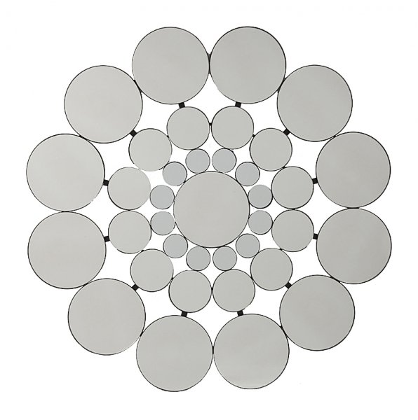  Circles Perfectionism    | Loft Concept 