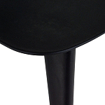 Стул Black classics варинант исполнения - 7 | Loft Concept в Москве