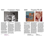 Книга Women at Work: 1900 to Now варинант исполнения - 1 | Loft Concept в Москве