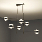 Каркасная люстра Balance варинант исполнения - 4 | Loft Concept в Москве