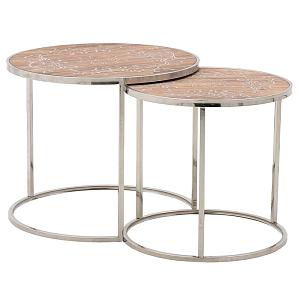 Комплект приставных столиков Malia Round Side Tables