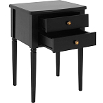 Прикроватная тумба Вlues Black варинант исполнения - 2 | Loft Concept в Москве