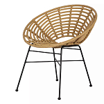 Стул круглый с ротанговым плетением Round Wicker Stool варинант исполнения - 3 | Loft Concept в Москве