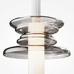 Подвесной светильник Gray trail варинант исполнения - 2 | Loft Concept в Москве