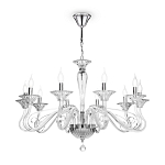 Люстра подвесная The chieftain in the glass варинант исполнения - 1 | Loft Concept в Москве