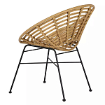Стул круглый с ротанговым плетением Round Wicker Stool варинант исполнения - 4 | Loft Concept в Москве